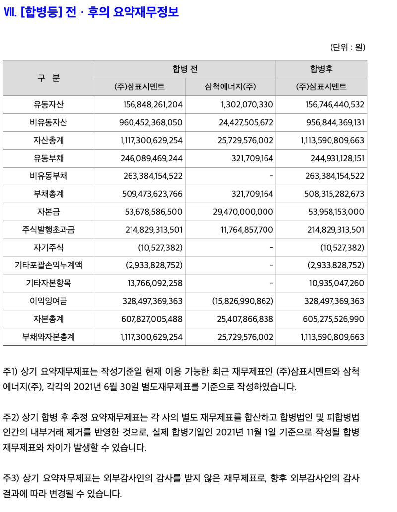 간단 기업 분석] 삼표시멘트 (038500) : 네이버 블로그