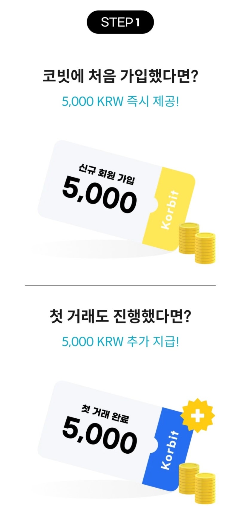 수수료 0원 코빗 이벤트 30분 투자해 5.5만원 벌어가세요(친구추천코드 