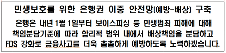 금융사고 은행 자율 배상 책임 1월 1일부터 개시