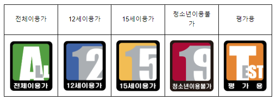 3월 22일부터 ‘확률형 아이템 정보’ 투명하게 공개된다 3월 22일부터 ‘확률형 아이템 정보’ 투명하게 공개된다