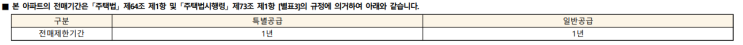  광명자이힐스테이트SK뷰 자금조달 계획 : 59타입 기준 목돈 마련, 계약금, 중도금 이자 계산, 잔금 처리 방법, 청약 당첨