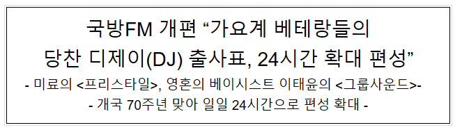 국방FM 개편 “가요계 베테랑들의 당찬 디제이(DJ) 출사표, 24시간 확대 편성” 국방FM 개편 “가요계 베테랑들의 당찬 디제이(DJ) 출사표, 24시간 확대 편성”