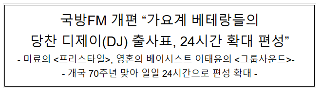 국방FM 개편 “가요계 베테랑들의 당찬 디제이(DJ) 출사표, 24시간 확대 편성”