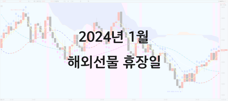  2024년 1월 해외선물 휴장일