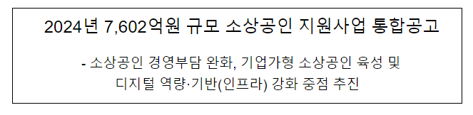 2024년 7,602억원 규모 소상공인 지원사업 통합공고 2024년 7,602억원 규모 소상공인 지원사업 통합공고