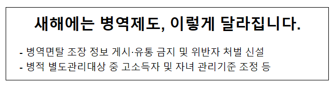 새해에는 병역제도, 이렇게 달라집니다 새해에는 병역제도, 이렇게 달라집니다