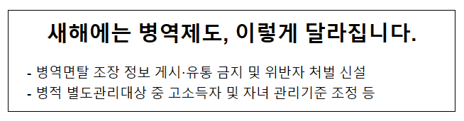 새해에는 병역제도, 이렇게 달라집니다