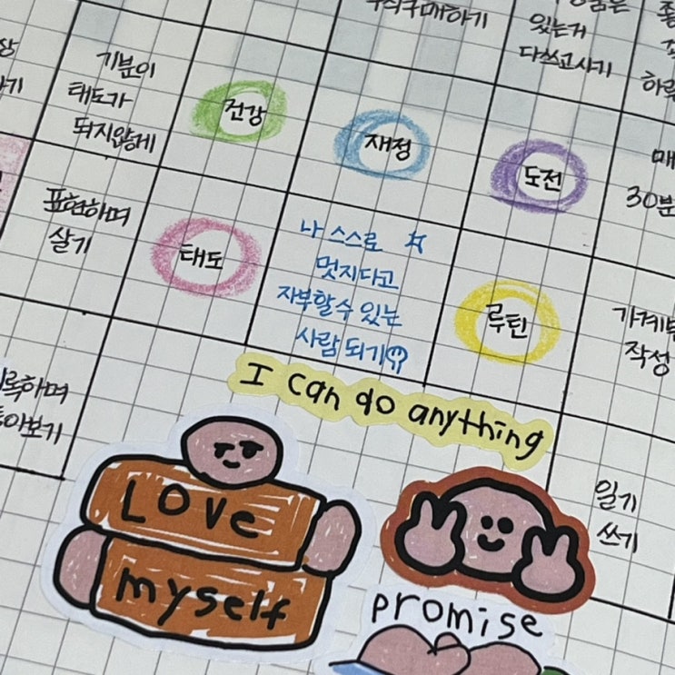  2024년, 내가 올 해 만들고 싶은 습관 : 꾸준히 기록하고 매사 최선을 다하기