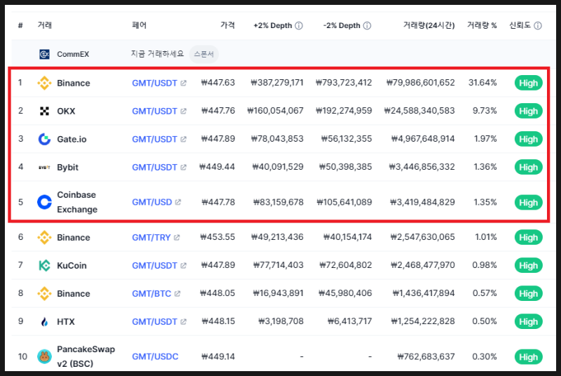 가스 히어로