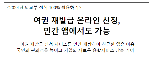 여권 재발급 온라인 신청, 민간 앱에서도 가능 여권 재발급 온라인 신청, 민간 앱에서도 가능