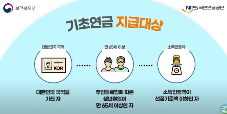 2024년 <b>기초연금</b> 수급자격 달라졌다는데