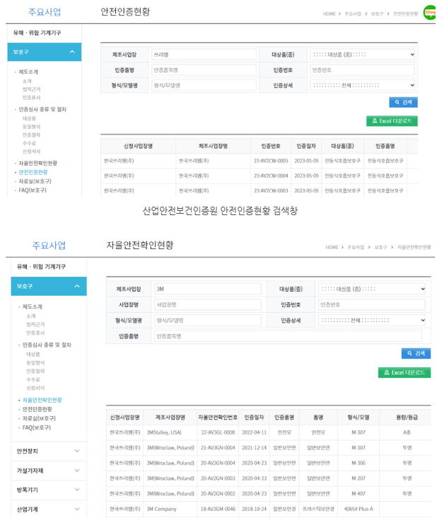 [한국쓰리엠] 나의 개인안전보호구, 과연 안전할까? Kcs 인증 제품 확인하기