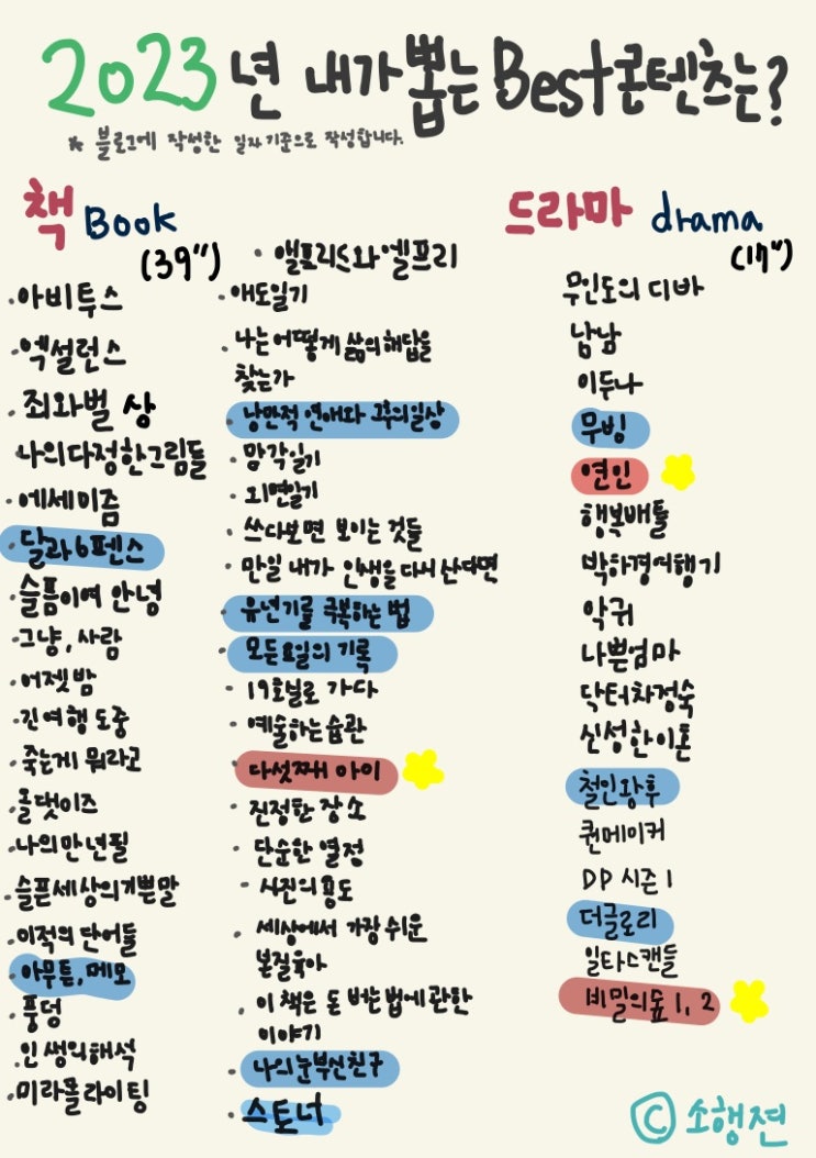 2023년 내가 뽑는 베스트 콘텐츠(책, 드라마, 영화)