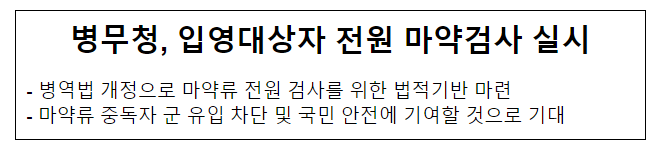 병무청, 입영대상자 전원 마약검사 실시