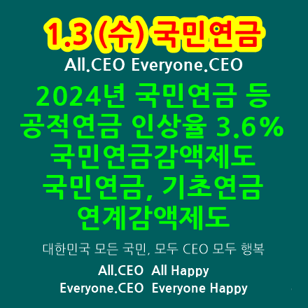 2024년 국민연금(노령연금) 등 공적연금 인상율 3.6%, 2023년 물가상승률, 공무원연금, 국민연금감액제도 완전폐지, 국민연금 기초연금 연계감액제도