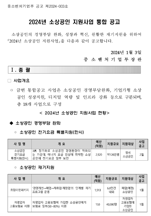 소상공인 유통물류지원(2024년 소상공인 지원사업 통합 공고)