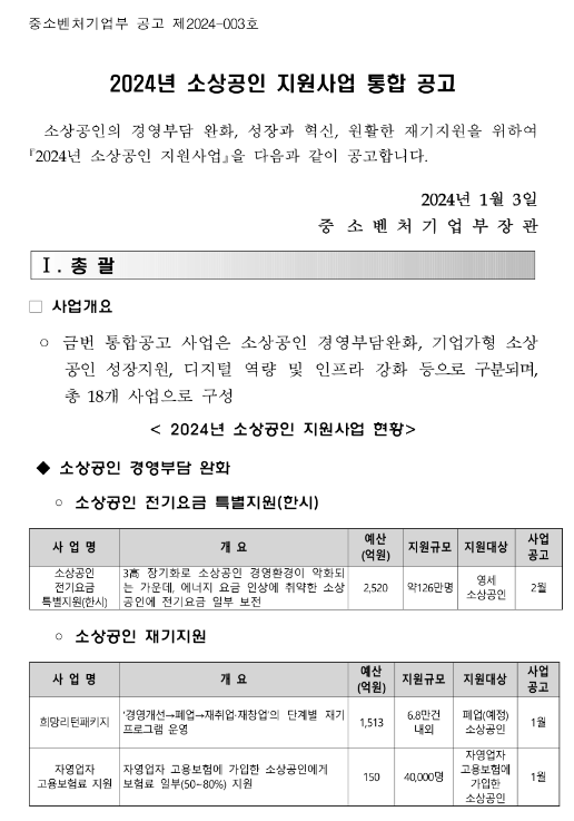 소상공인 유통물류지원(2024년 소상공인 지원사업 통합 공고) 소상공인 유통물류지원(2024년 소상공인 지원사업 통합 공고)