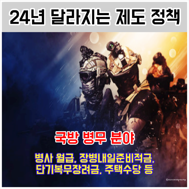  2024년 달라지는 제도 정책 군인 병사 월급 장병 내일 준비적금 단기복무 장려금 주택수당 등 요약