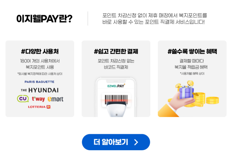 경기청년복지몰 포인트 이지웰페이 로그인 방법