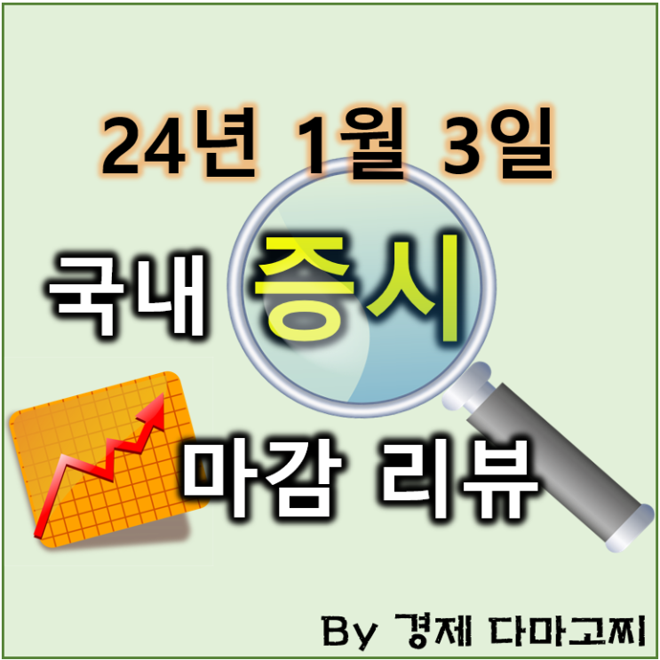 [24.1.3] 국내 증시 리뷰(BYD 테슬라 판매량 추월, 우주/방산... 