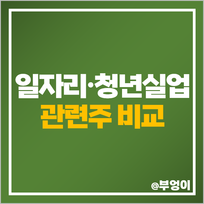일자리 관련주 청년실업 주식 오픈놀 원티드랩 아이비김영 주가 일자리 관련주 청년실업 주식 오픈놀 원티드랩 아이비김영 주가