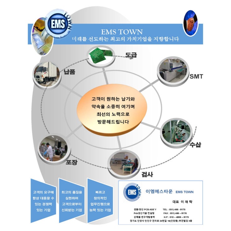  견적, 기타 문의주세요
