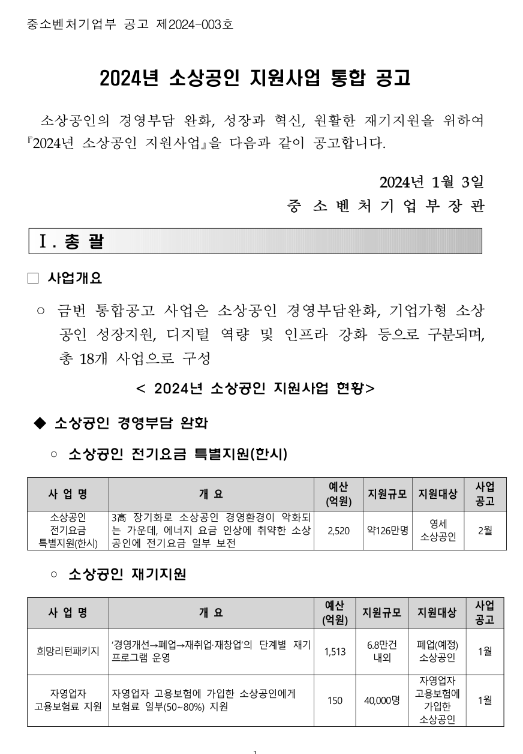강한 소상공인 성장지원(2024년 소상공인 지원사업 통합 공고) 강한 소상공인 성장지원(2024년 소상공인 지원사업 통합 공고)