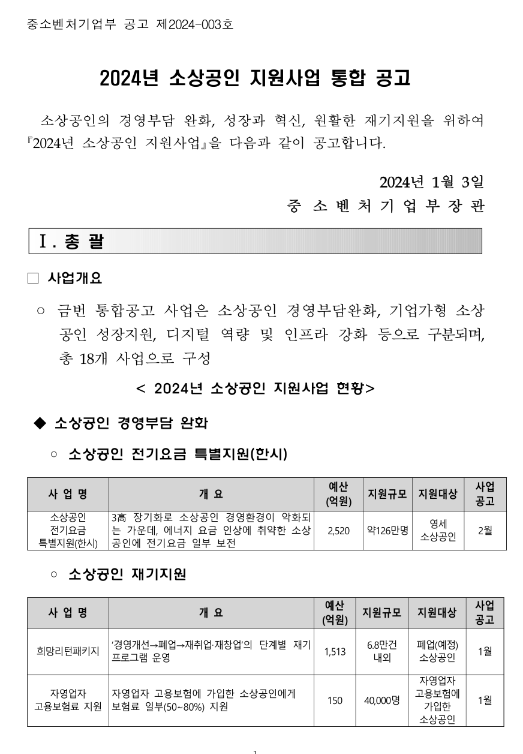 강한 소상공인 성장지원(2024년 소상공인 지원사업 통합 공고)