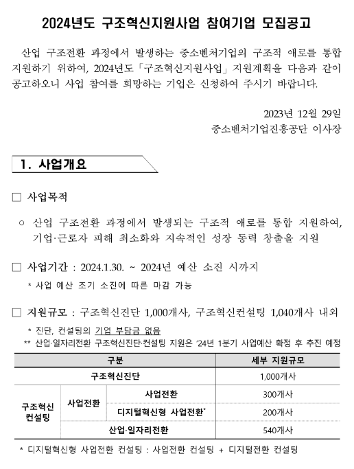 2024년 구조혁신지원사업 참여기업 모집 공고 2024년 구조혁신지원사업 참여기업 모집 공고
