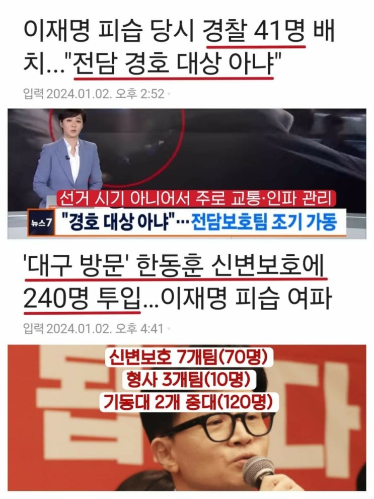이재명 경호와 <b>한동훈 경호</b>