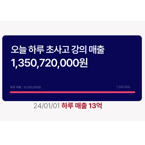 자청 초사고 글쓰기 단 하루만에 13억 판매, 그 진짜 이유 자청 초사고 글쓰기 단 하루만에 13억 판매, 그 진짜 이유