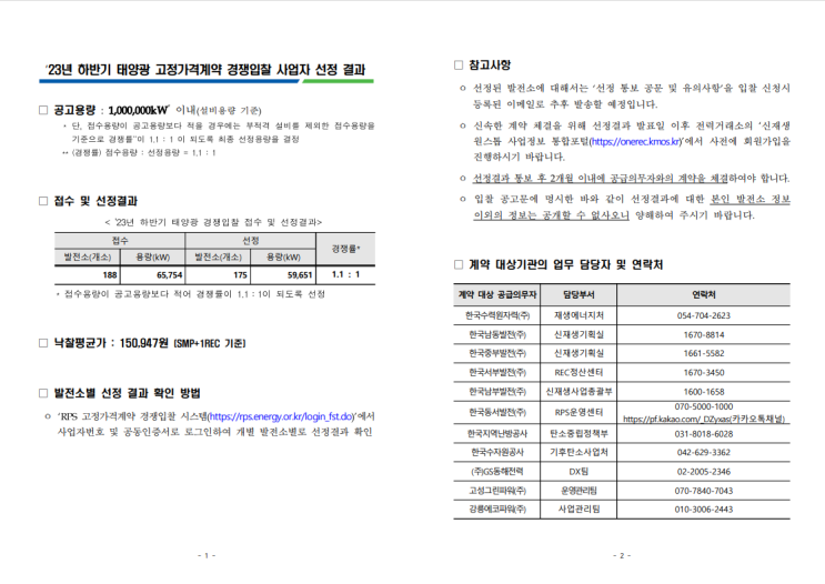  2023년 하반기 태양광 고정가격계약 경쟁입찰 사업자 선정 결과