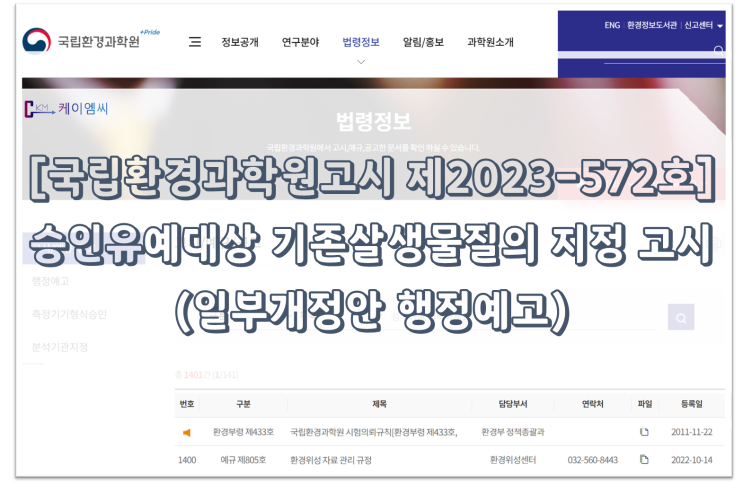  [ 주식회사 케이엠씨 ] [국립환경과학원고시 제2023-572호] 「승인유예대상 기존살생물물질의 지정고시」일부개정안