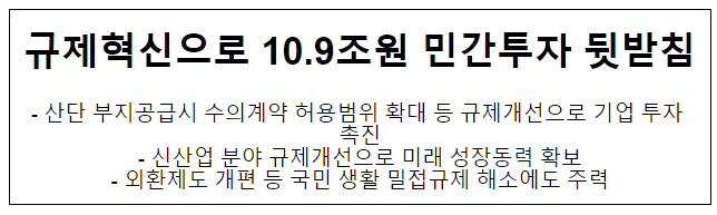 규제혁신으로 10.9조원 민간투자 뒷받침