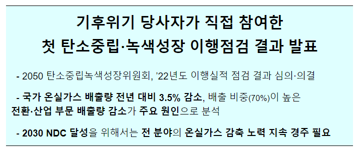 2022년 탄소중립·녹색성장 이행점검 결과 발표 2022년 탄소중립·녹색성장 이행점검 결과 발표