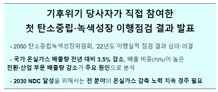 2022년 탄소중립·녹색성장 이행점검 결과 발표