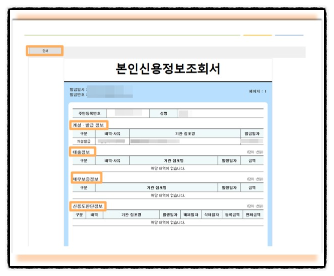  본인신용정보조회서 발급방법