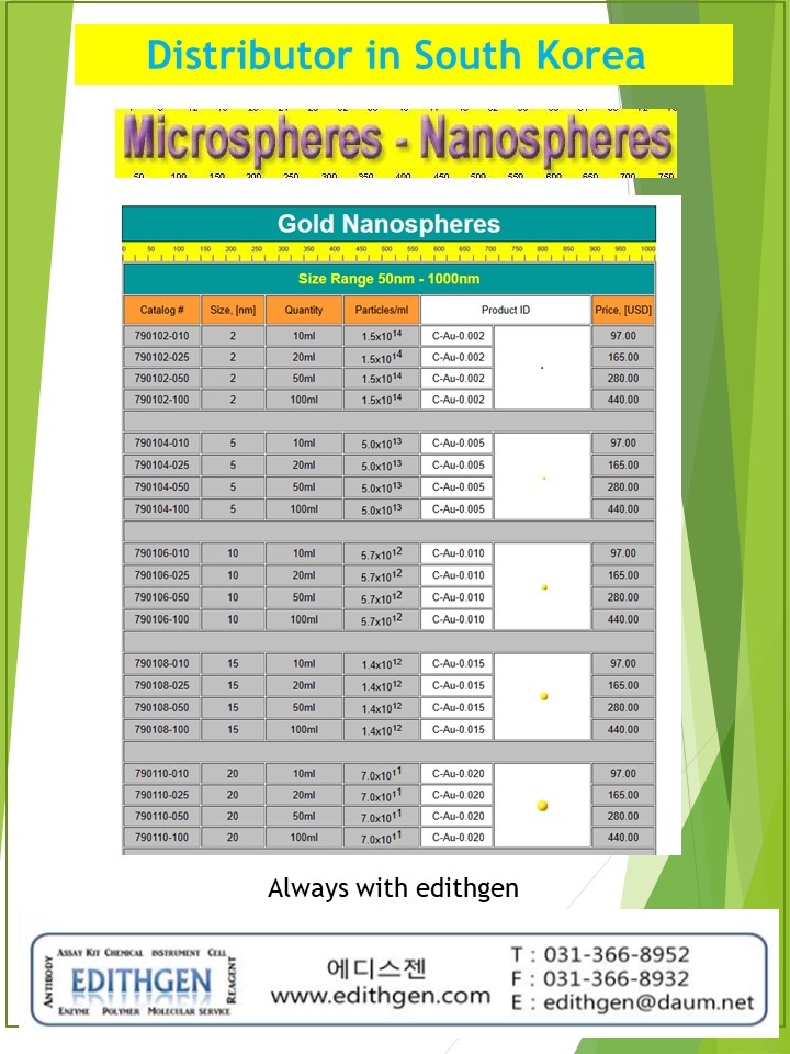 (Microspheres Nanospheres 한국공식대리점_에디스젠_edithgen@daum.net) Gold Nanospheres !