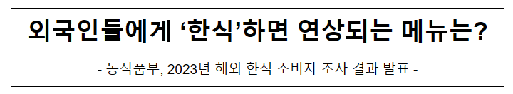 외국인들에게 ‘한식’하면 연상되는 메뉴는?