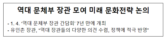 역대 문체부 장관 모여 미래 문화전략 논의 역대 문체부 장관 모여 미래 문화전략 논의