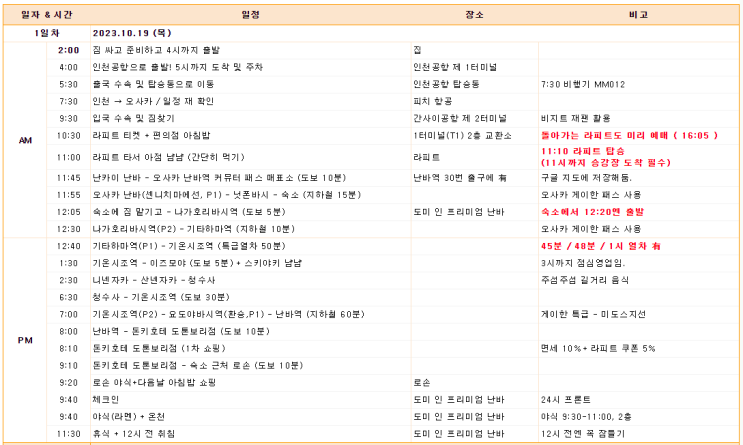  오사카, 교토 2박 3일 여행 준비 1탄 (일정 짜기)