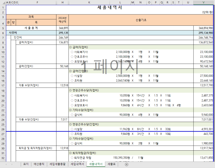  2024년 노인주간보호센터 지정심사서류 사업계획서, 예산서, 운영규정 작성