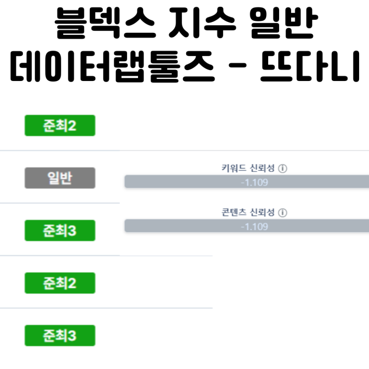  블덱스 일반 데이터랩툴즈 지수 수정 절망적