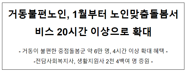 거동불편노인, 1월부터노인맞춤돌봄서비스20시간이상으로 확대 거동불편노인, 1월부터노인맞춤돌봄서비스20시간이상으로 확대