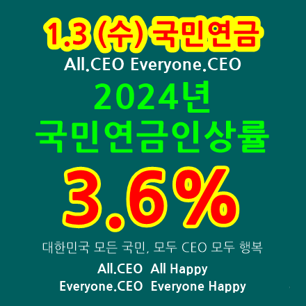  2024년 국민연금 인상률 3.6% 인상을 정확하게 명시하여 보도한 뉴스 동영상과 강의를 하고 있는 동영상을 소개합니다.