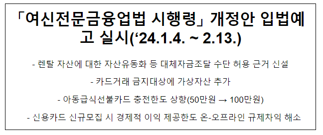 여신전문금융업법 시행령」 개정안 입법예고 실시(‘24.1.4. ~ 2.13.) 여신전문금융업법 시행령」 개정안 입법예고 실시(‘24.1.4. ~ 2.13.)