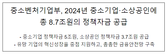 중소벤처기업부, 2024년 중소기업·소상공인에 총 8.7조원의 정책자금 공급