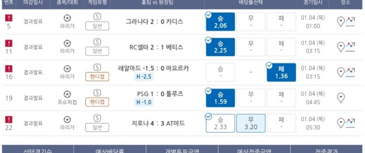 프로토 24년 새해 첫 적중 그러나 올킬은 실패 프로토 24년 새해 첫 적중 그러나 올킬은 실패