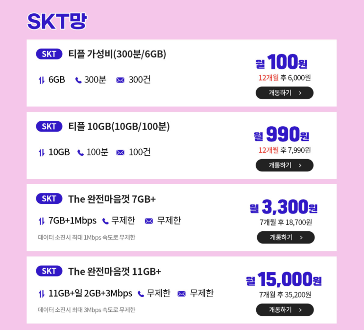  워홀용 짱 저렴한 한국 알뜰폰 유심으로 교체(티플러스 tplus)