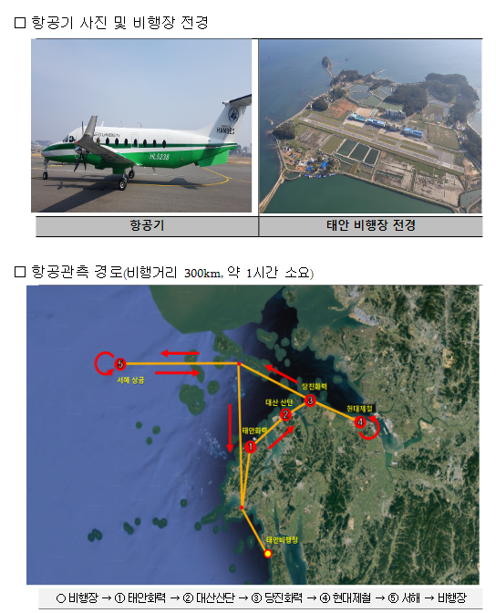항공기 띄워 충남 서해안 미세먼지 집중 감시 항공기 띄워 충남 서해안 미세먼지 집중 감시